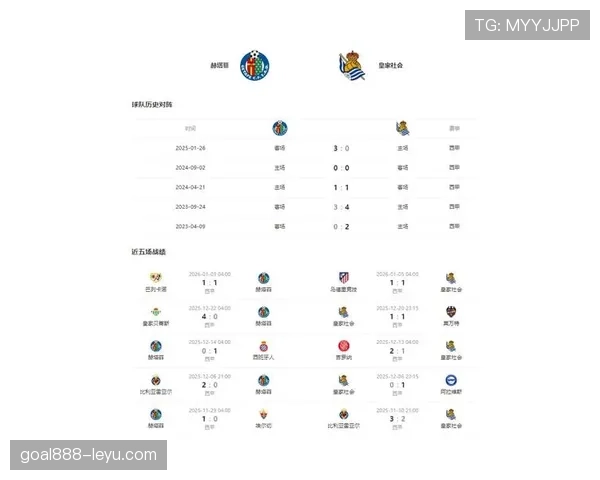 西甲新赛季射手榜前瞻：谁将强势崛起，稳居进球榜前列？