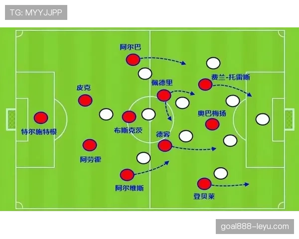登贝莱进攻技能结构解析 是否真的只会过人? 登贝莱进攻技能结构解析 是否真的只会过人?