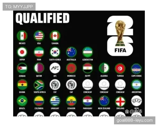 2026世界杯东道主教练团队实力分析